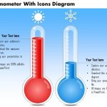 0714 Business Consulting Thermometer With Icons Diagram Powerpoint Slide Template | Powerpoint Intended For Thermometer Powerpoint Template