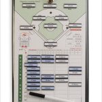 10+ Baseball Line Up Card Templates – Doc, Pdf | Free & Premium Templates In Queue Cards Template