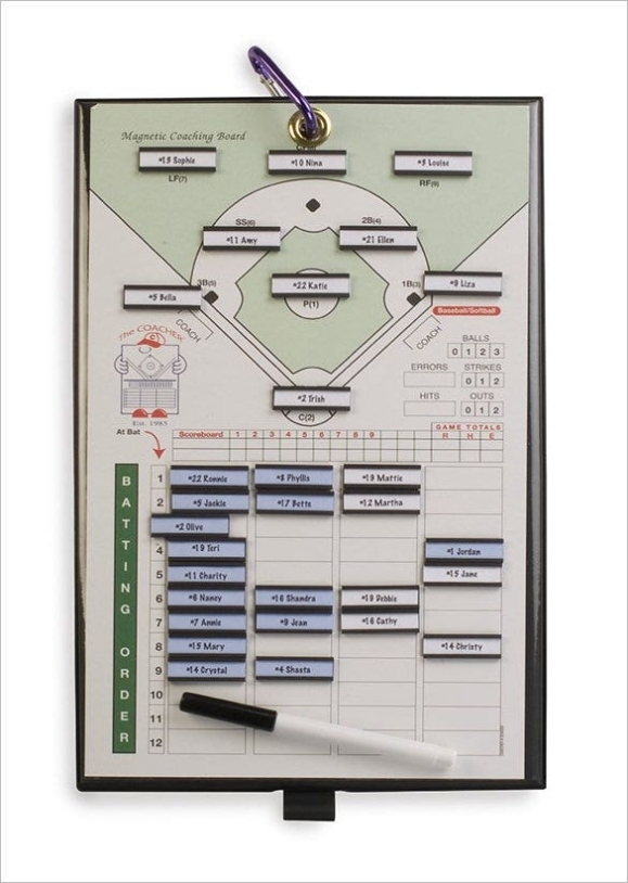 10+ Baseball Line Up Card Templates - Doc, Pdf | Free & Premium Templates In Queue Cards Template