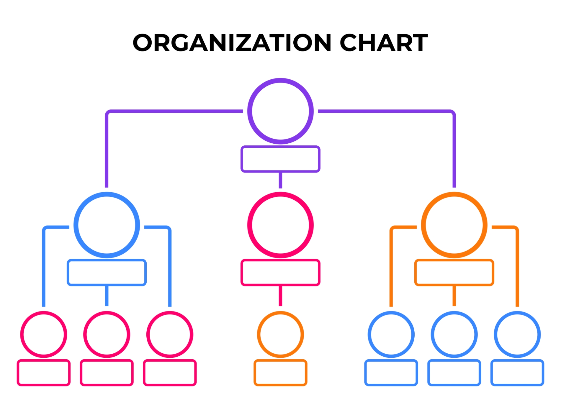 10 Best Organizational Chart Template Free Printable – Printablee In Word Org Chart Template