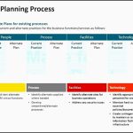 10 Business Continuity Plan Sample – Sampletemplatess – Sampletemplatess With Business Continuity Checklist Template