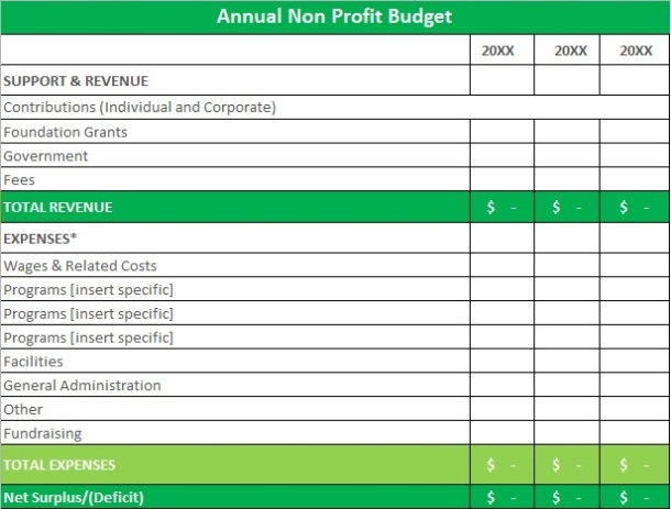 10+ Free Nonprofit Budget Template (Excel, Pdf) – Excel Tmp Intended For Small Business Annual Budget Template