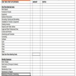 11+ Business Budget Templates In Excel, Word, Pdf | Free & Premium Templates For Business Budgets Templates