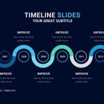 15 Powerpoint Timeline Templates With Professional Slides Within How To Create A Template In Powerpoint