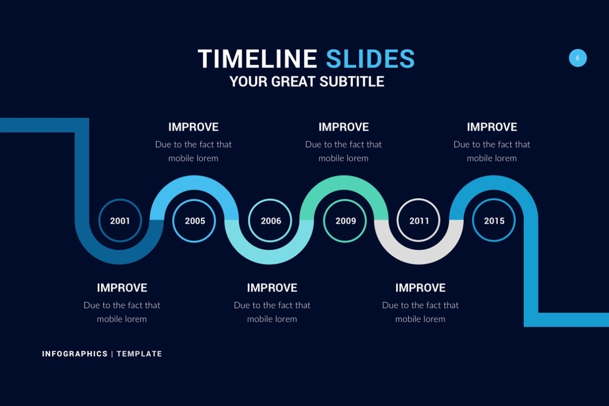 15 Powerpoint Timeline Templates With Professional Slides Within How To Create A Template In Powerpoint
