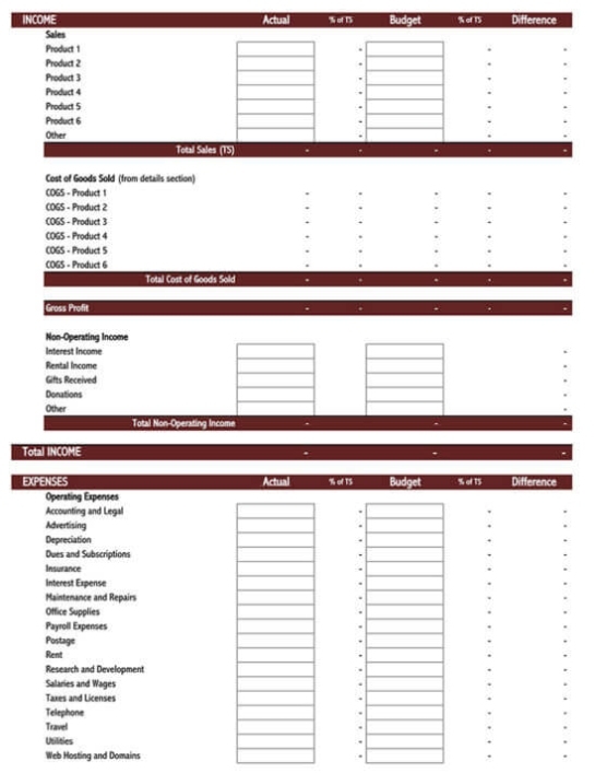 20 Free Small Business Budget Templates (Excel Worksheets) Within Free Small Business Budget Template Excel