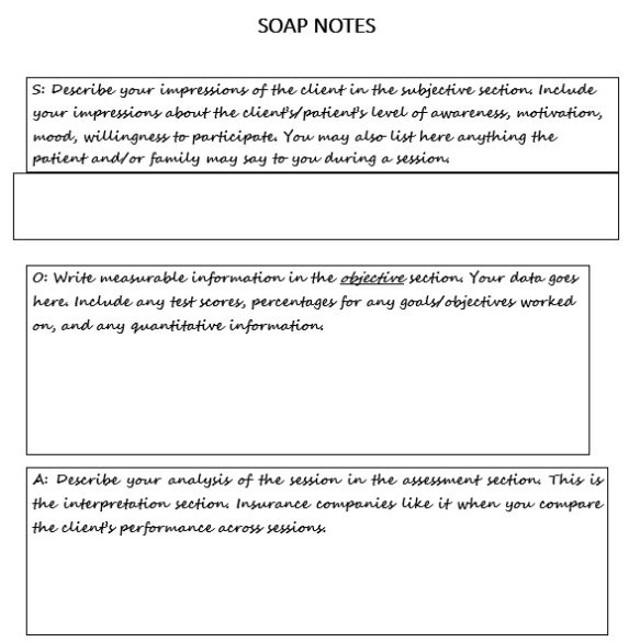 20+ Free Soap Note Templates & Examples [Word] - Best Collections Within Soap Note Template Word