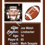 2020 Football Sports Trading Card Template For Photoshop | Etsy With Regard To Soccer Trading Card Template