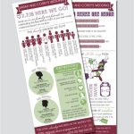 21+ Great Infographics | Free & Premium Templates With Wedding Infographic Template