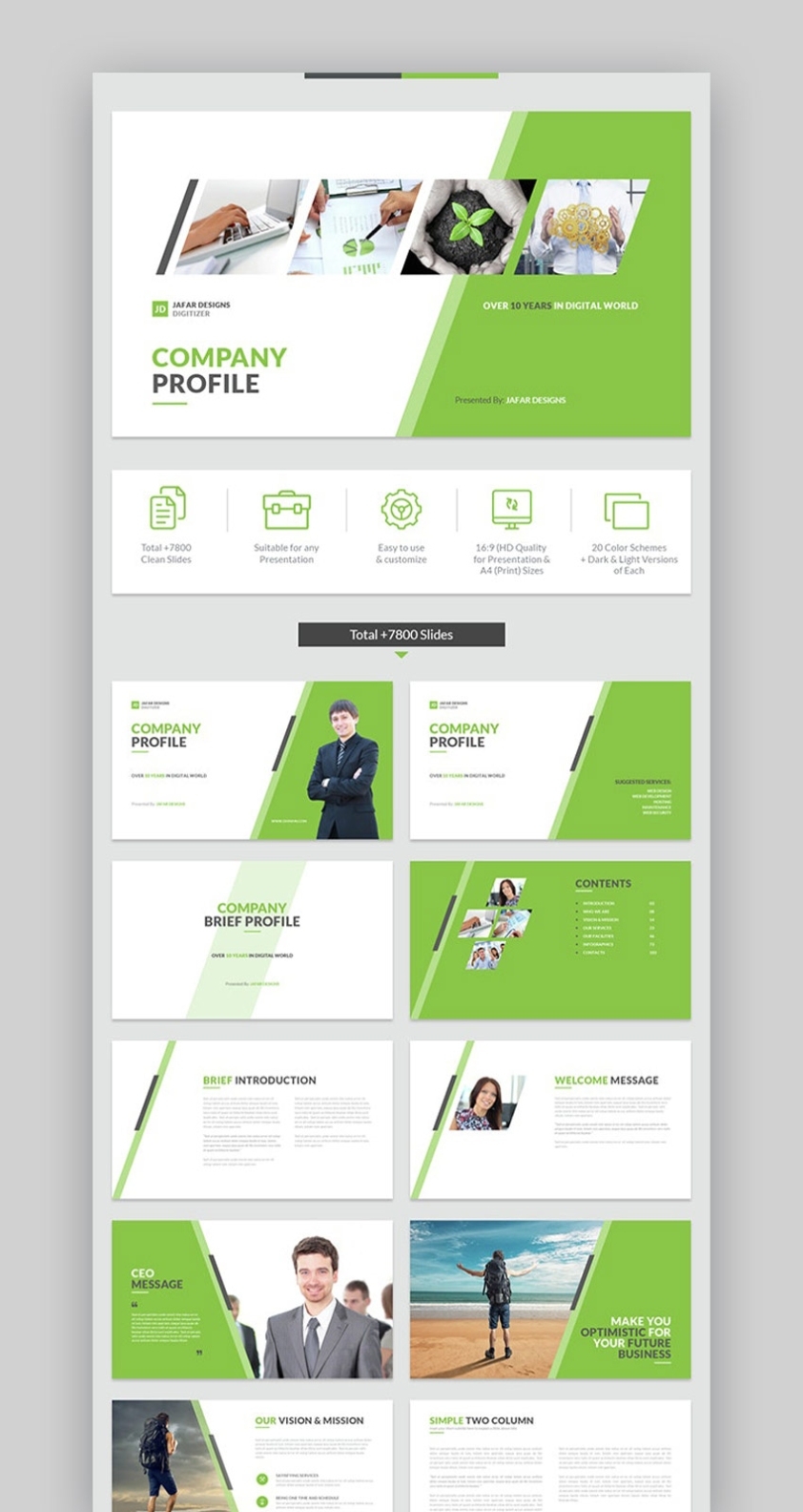 25+ Best Free Company Profile Powerpoint Ppt Templates For 2021 Throughout Simple Business Profile Template