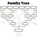 3 Generation Family Tree With Siblings Template | Hq Printable Documents Regarding 3 Generation Family Tree Template Word