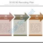 30 60 90 Day Plan Powerpoint Templates For Everyone with regard to 30 60 90 Business Plan Template Ppt