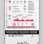 30+ Best Infographic Resume Cv Templates (Creative Examples For 2020) Within Infographic Cv Template Free