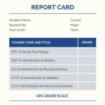 30 Make Fake Report Card | Example Document Template for Boyfriend Report Card Template