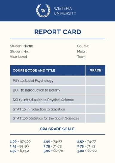 30 Make Fake Report Card | Example Document Template For Boyfriend Report Card Template