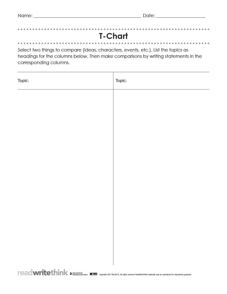 30 Printable T Chart Templates & Examples – Templatearchive Pertaining To T Chart Template For Word