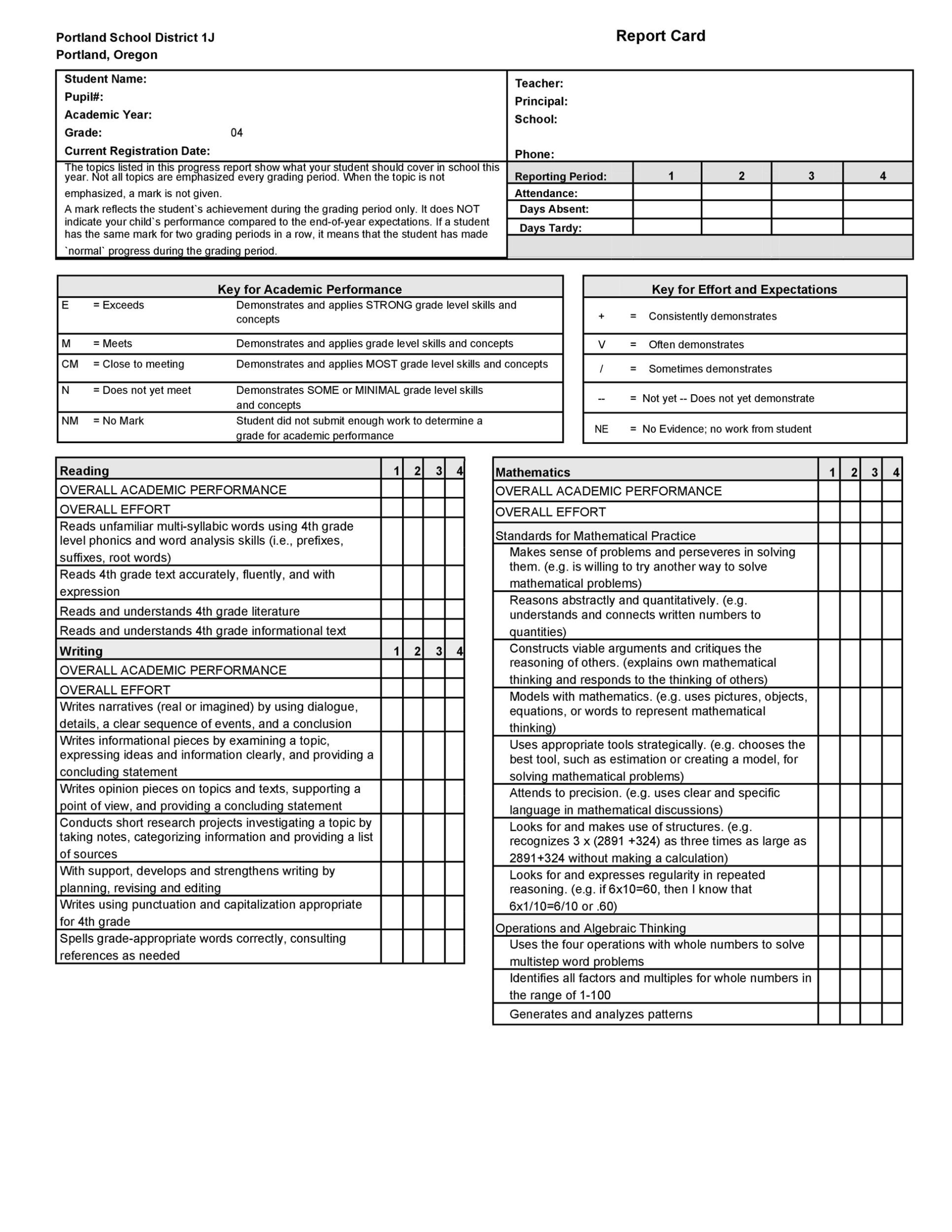 30+ Real & Fake Report Card Templates [Homeschool, High School] Throughout Fake College Report Card Template