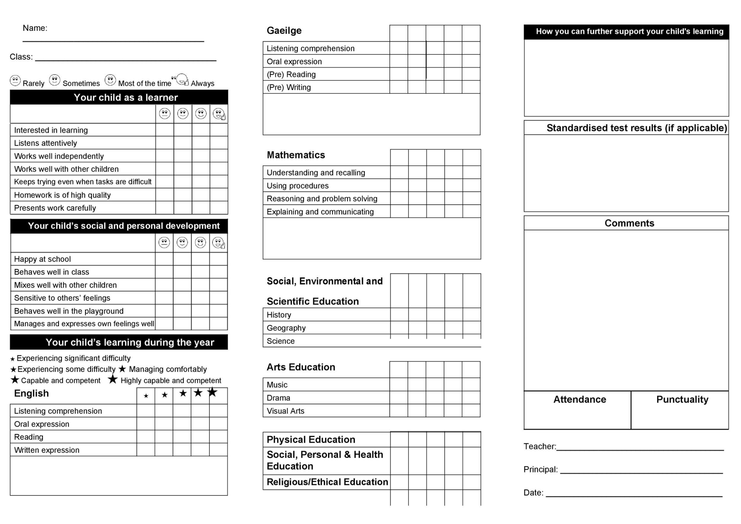 30+ Real & Fake Report Card Templates [Homeschool, High School] With High School Student Report Card Template