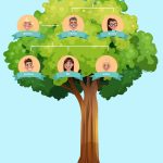 32 Free Family Tree Templates (Word, Excel, Pdf, Powerpoint) Throughout Powerpoint Genealogy Template