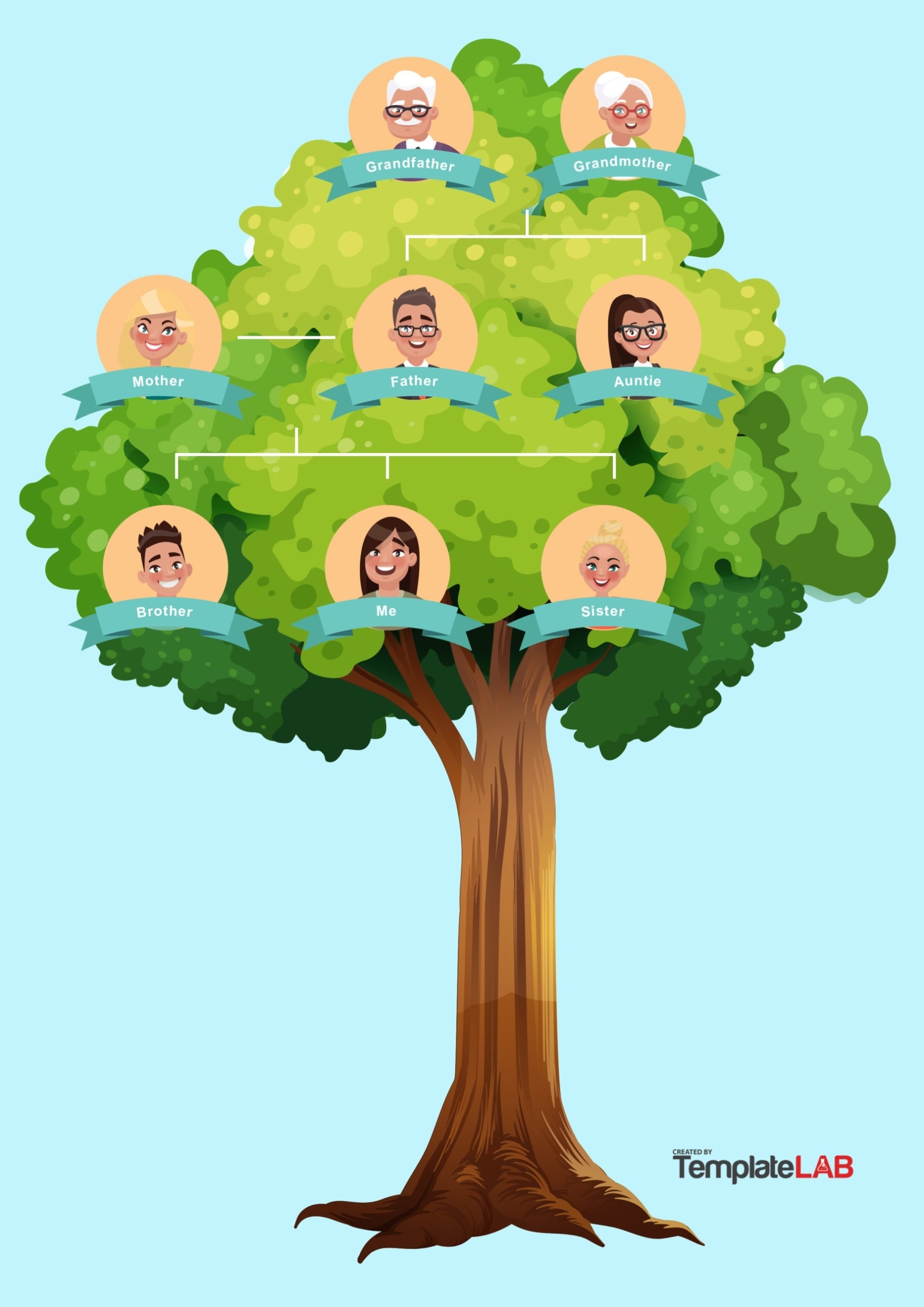 32 Free Family Tree Templates (Word, Excel, Pdf, Powerpoint) Throughout Powerpoint Genealogy Template