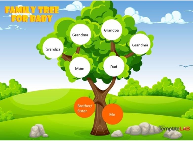 32 Free Family Tree Templates (Word, Excel, Pdf, Powerpoint) With Regard To Powerpoint Genealogy Template