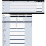37 Handy Business Budget Templates (Excel, Google Sheets) ᐅ Templatelab Within Small Business Budget Template Excel Free