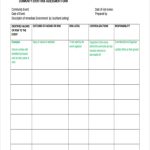 37+ Risk Assessment Templates | Free & Premium Templates Pertaining To Small Business Risk Assessment Template