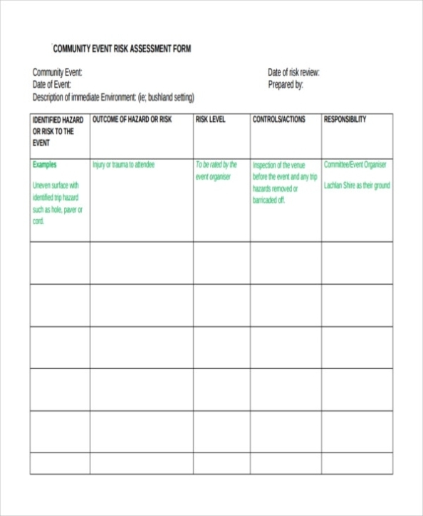 37+ Risk Assessment Templates | Free & Premium Templates Pertaining To Small Business Risk Assessment Template