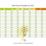 39 Sales Forecast Templates & Spreadsheets – Templatearchive For Business Forecast Spreadsheet Template