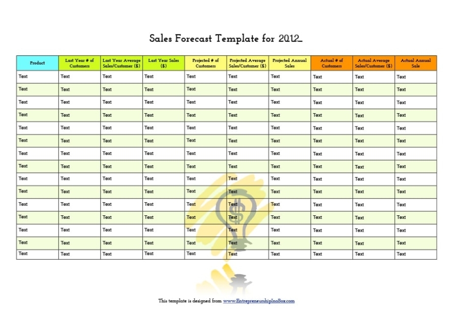 39 Sales Forecast Templates & Spreadsheets – Templatearchive For Business Forecast Spreadsheet Template