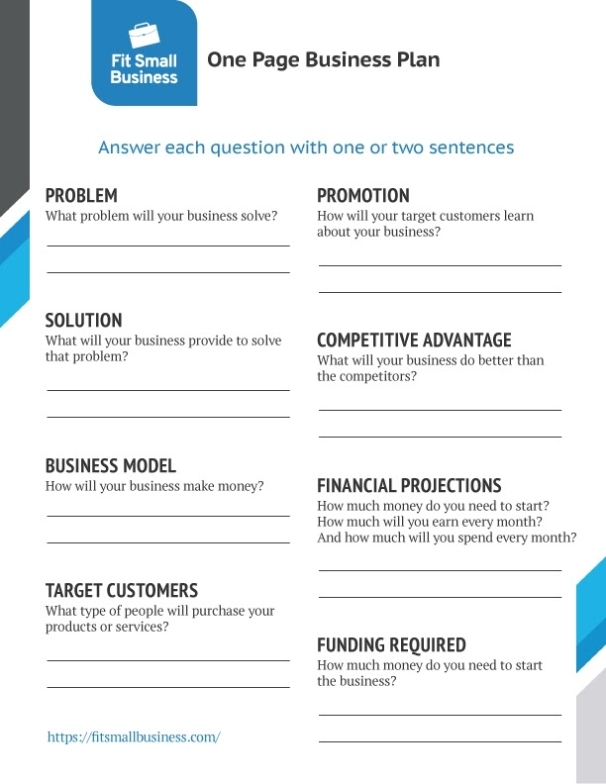 4 Types Of Business Plans (Plus Software & Writing Services) For One Page Business Plan Template Word