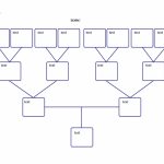 40 Free Genogram Templates - My Word Templates with Family Genogram Template Word