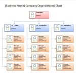 40 Free Organizational Chart Templates (Word, Excel, Powerpoint) – Free Template Downloads Intended For Organogram Template Word Free