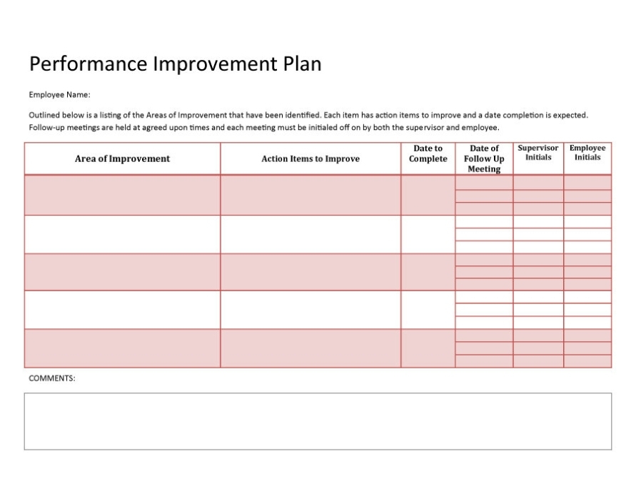41 Free Performance Improvement Plan Templates &amp; Examples - Free within Business Improvement Proposal Template