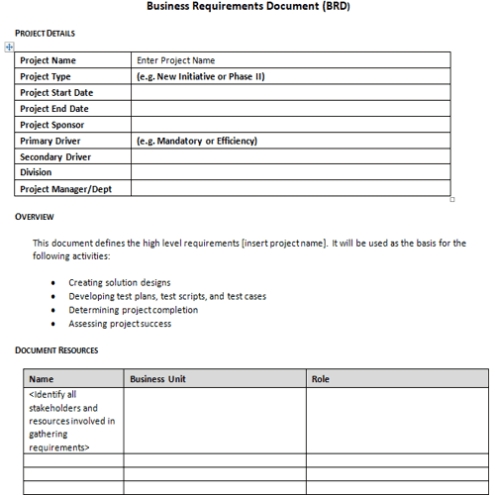 43 Best Business Requirements Document (Brd) Templates - Besty Templates intended for Sample Business Requirement Document Template