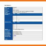 5 Test Cases Template Excel – Excel Templates With Template For Business Case Presentation