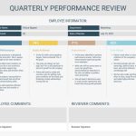 50+ Essential Business Report Templates – Venngage Pertaining To Business Quarterly Report Template