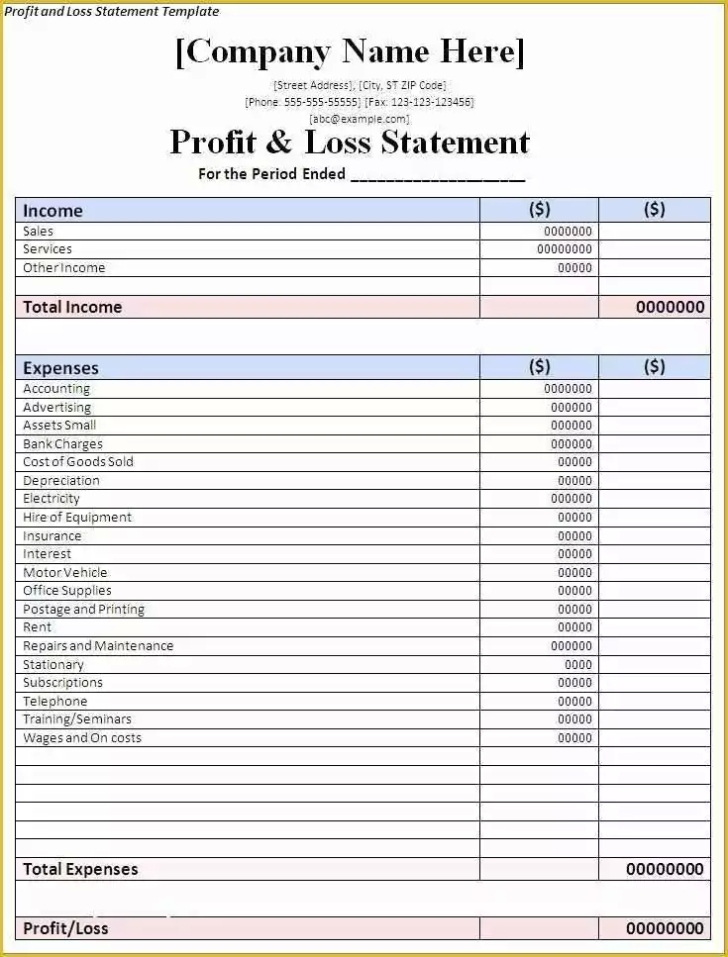 58 Small Business Profit And Loss Template Free | Heritagechristiancollege Pertaining To Financial Statement Template For Small Business