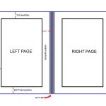 6 Keys For Book Page Layout Don T Ignore These Design Rules If Pertaining To 6X9 Book Template For Word