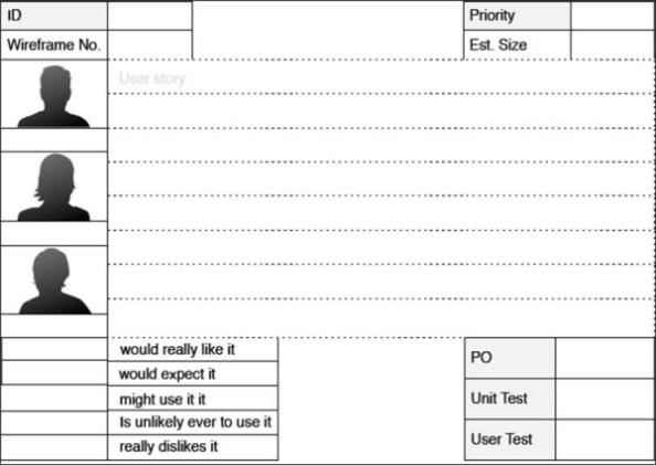 6+ User Story Templates Free Word, Pdf, Doc, Excel Formats Regarding User Story Word Template