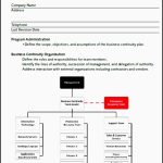 7 Business Continuity Plan Layout – Sampletemplatess – Sampletemplatess For Simple Business Continuity Plan Template