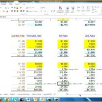 7 Financial Plan Template Excel | Fabtemplatez Pertaining To Business Plan Financial Template Excel Download
