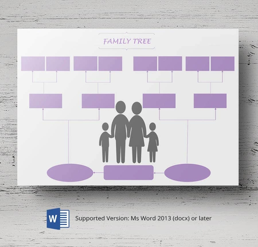 8+ Free Family Tree Templates – Three Generation, Inversed, Large | Free & Premium Templates In 3 Generation Family Tree Template Word
