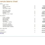 8+ Sample Small Business Balance Sheet Template – Business Template Regarding Business Plan Balance Sheet Template