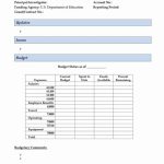 8+ Status Report Templates – In Word Excel Format Within It Report Template For Word