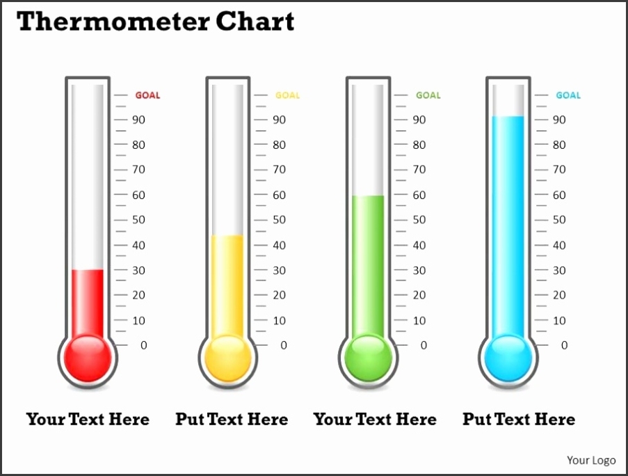 8 Thermometer Chart Template - Sampletemplatess - Sampletemplatess For Powerpoint Thermometer Template
