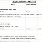 9+ Business Analysis Templates - Pdf, Word | Free &amp; Premium Templates regarding Business Analyst Report Template