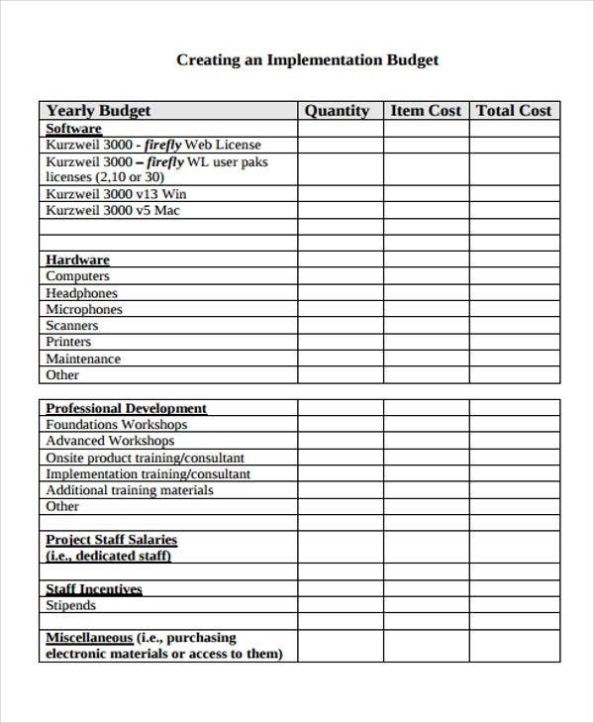 9+ Yearly Budget Templates – Word, Pdf, Excel | Free & Premium Templates Inside Small Business Annual Budget Template