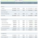 Accounting Spreadsheet Templates For Small Business Australia — Excelxo Intended For Accounting Spreadsheet Templates For Small Business