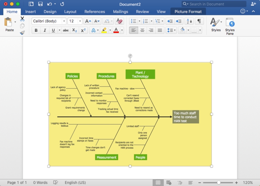 Add A Fishbone Diagram To Ms Word | Conceptdraw Helpdesk Intended For Ishikawa Diagram Template Word